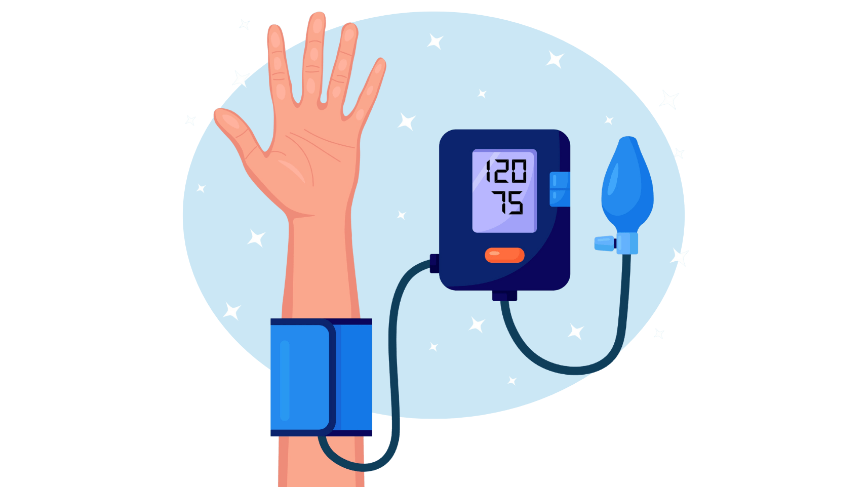 Ein Arm mit einer Blutdruckmanschette und einem digitalen Blutdruckmessgerät.